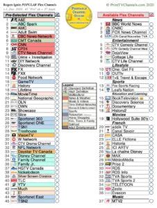 rogers ignite channel list pdf.